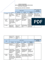 Strategi Dan Analisis Tefa TSM