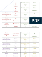 Flashcards Fisio