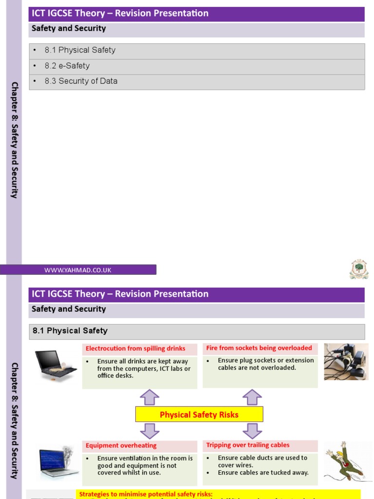 ICT IGCSE: Safety and Security Guide | PDF | Phishing | Computer Virus