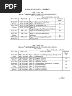 Acharya Nagarjuna University: Day & Date Paper Code Name of The Subject Maximum Marks