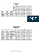 Jadwal Posyandu Ngronggo