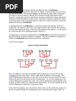 Structures of Modification