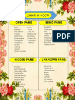 Johari Window Assignment PDF