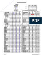 Maersk Generator Hours Record Tracking