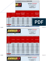 Rates Ammarex 2019-2020 Garment-Book-Acc