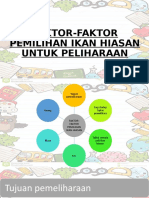 Faktor-Faktor Pemilihan Ikan Hiasan Untuk Peliharaan