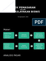 Aspek Pemasaran Dalam SKB