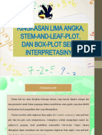 Ringkasan Lima Angka, Diagram Dahan Daun, Dan Box Plot