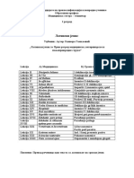 Медицинска сестра техничар I година od 2019 2 1