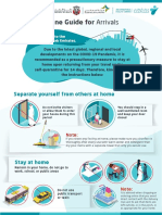 Self Quarantine Guide For Arrivals
