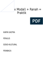 Habitus X Modal) + Ranah