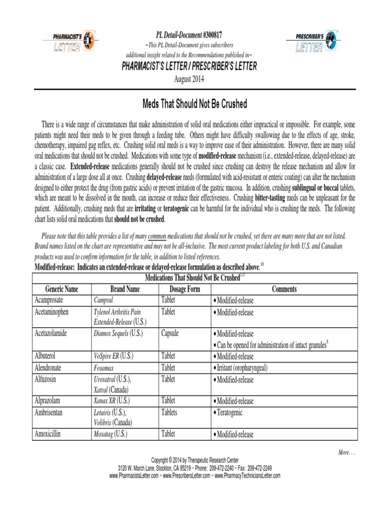 Meds That Should Not Be Crushed PDF Prescription Drugs Pharmacy