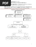  Financial Statement Reporting