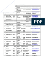 New Private Hospitals and Re-Empanelment List