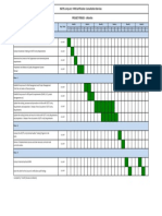 ISO/TS 22163 Certification Consultation Services