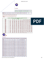 Statistical Data for Labour.pdf