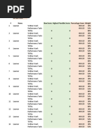 Gr 1 to 10 - 4th Qtr Grading Template for Schools with no Exams.xlsx