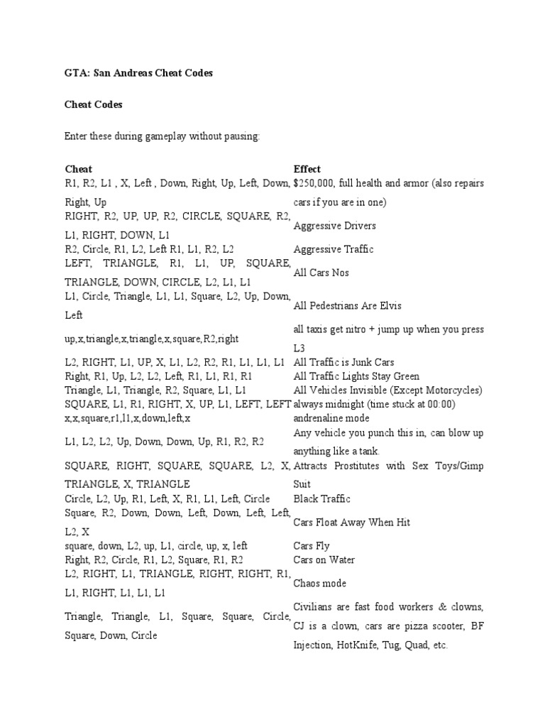 GTA: San Andreas Cheat Codes Cheat Codes | PDF | Traffic | Transport