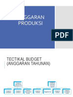 Budgeting (Anggaran Produksi)