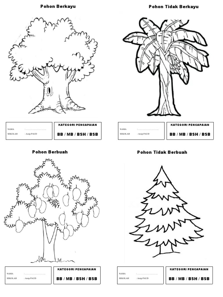 Gambar Mewarnai Paud Tema Tanaman Sub Tema Jenis Pohon Berkayu Tidak Berkayu Berbuah Dan Tidak Berbuah Pdf
