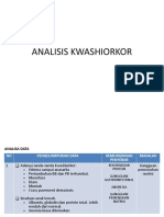 Analisis Kwashiorkor