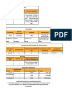 Viabilidad Del Proyecto PDF