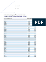 1.2.5.IPC Serie Variaciones