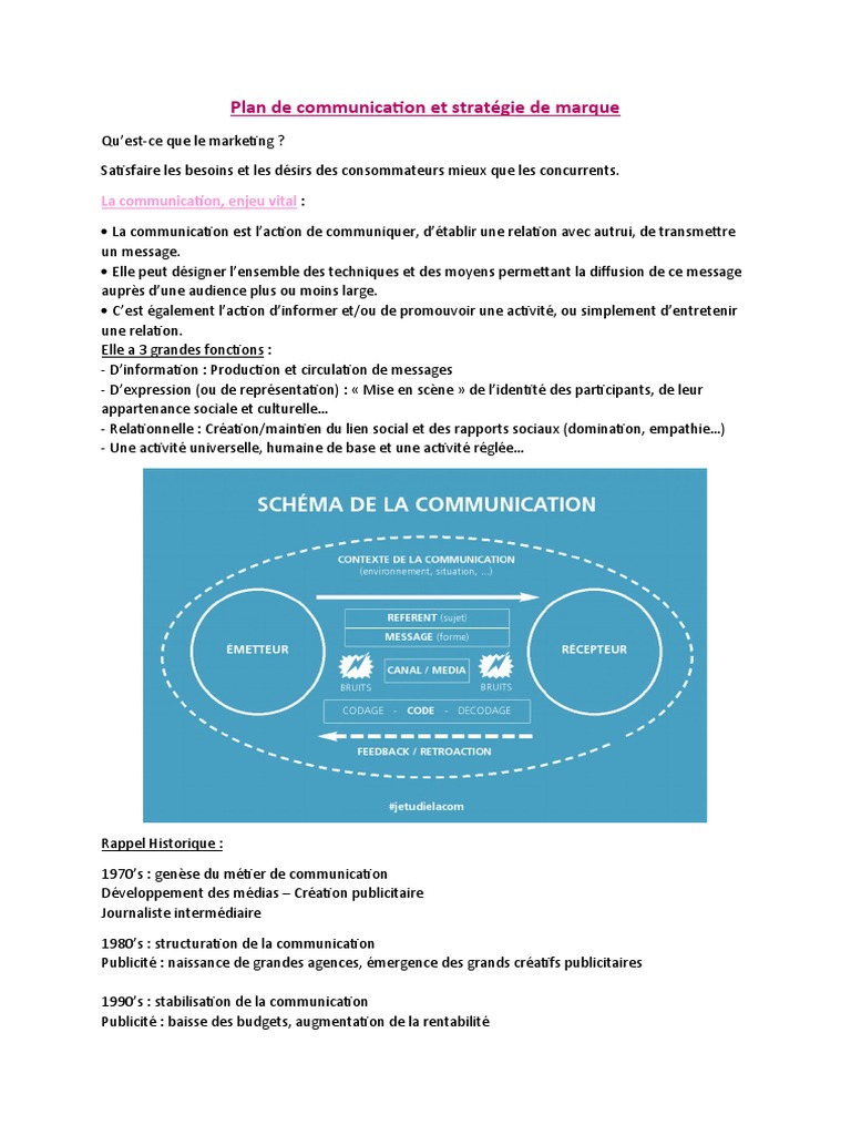 Stratégie de communication de marque | PDF | Promotion (marketing ...