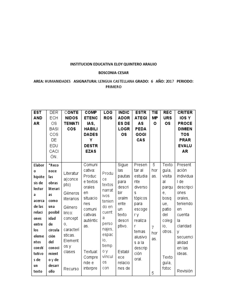 Institucion Educativa Eloy Quintero Araujo 1 PDF