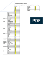 Contacts & Skills Matrix (1).docx