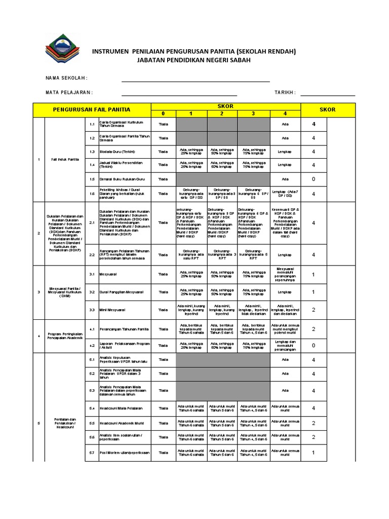 Instrumen Pemantauan Fail Panitia