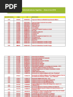 Codigos AFP PDF | PDF