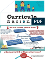 CURRICULO