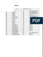 Conexão DB25 Projeto Simulador PDF