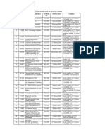 List of Suspended Labs As On Date 17 03 2020