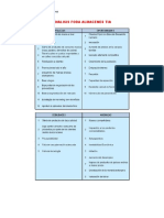 Analisis Foda Almacenes Tia