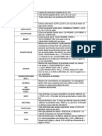 tipos Mysql.docx