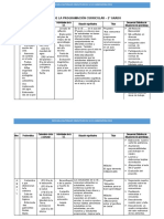 2do Matriz Programación