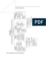 Mapa conceptual y análisis de caso de evaluación psicológica