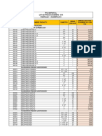Lista de precios PVC Gerfor diciembre 2016
