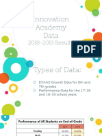 Innovation Academy Data