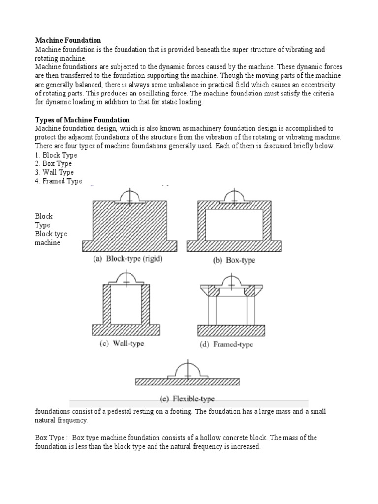 Machine Fondation-2 | PDF | Home & Garden