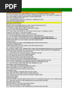 3 - Ds 6.800 KH Mua Xe Hoi | PDF