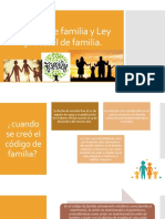 CODIGO DE FAMILIA EQUIPO 1.pptx