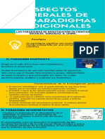 Aspectos generales de los paradigmas tradicionales (3).pdf