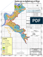 Clasificacion de Suelos Por Su Aptitud de Riego