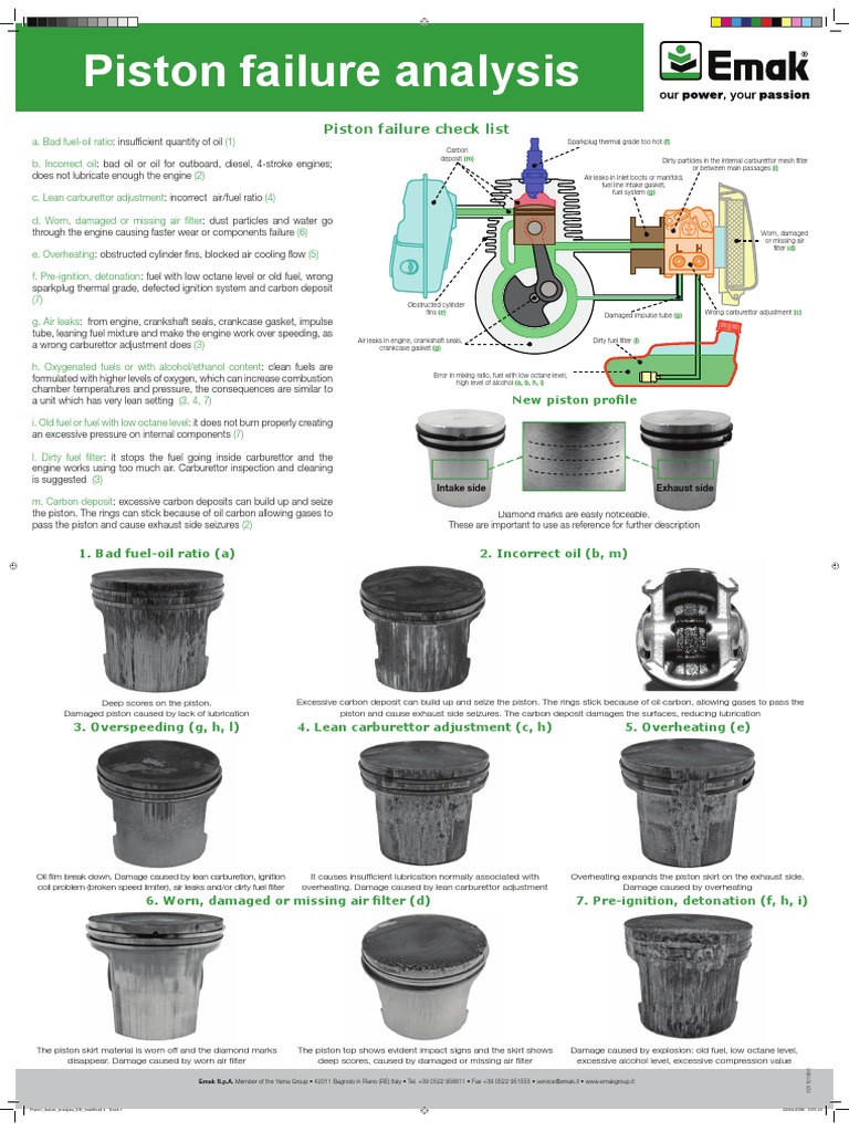 Piston Failure Analysis - 1 PDF | PDF | Internal Combustion Engine ...