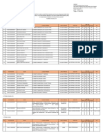 Lampiran Hasil SKD 2020.