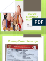 Konsep Keluarga Sejahtera