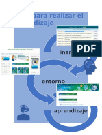 Infografia Ruta para Realizar El Aprendizaje